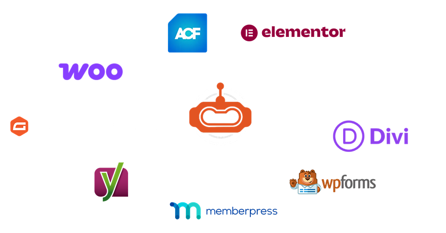 WPadmin.AI Integrates with 100s of plugins and almost all popular plugins